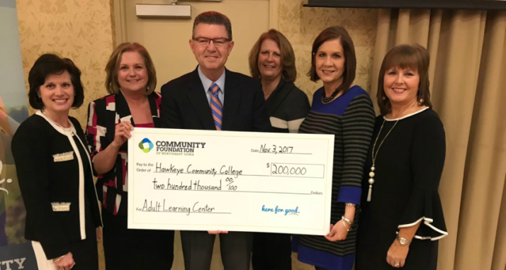 Check Presentation