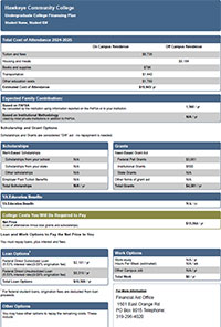 Example Financial Aid Shopping Sheet
